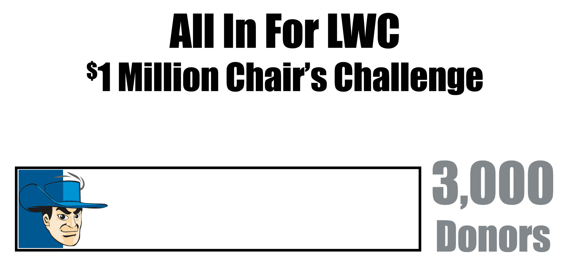 Chair's Challenge 2018