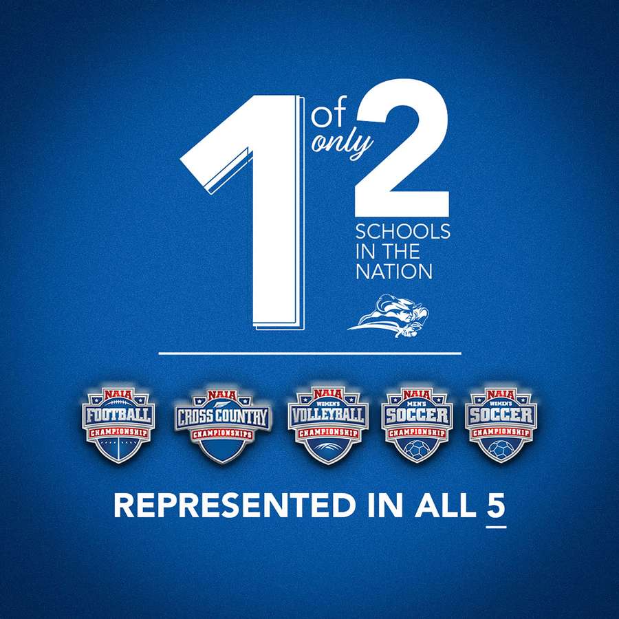 Lindsey Wilson University Blue Raider Teams Set for a Busy Fall Postseason